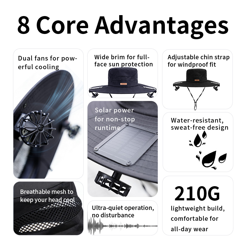 NEWSMY Solarbetriebener Ventil – Sun Hat Wide Brim Bewertung und Preis